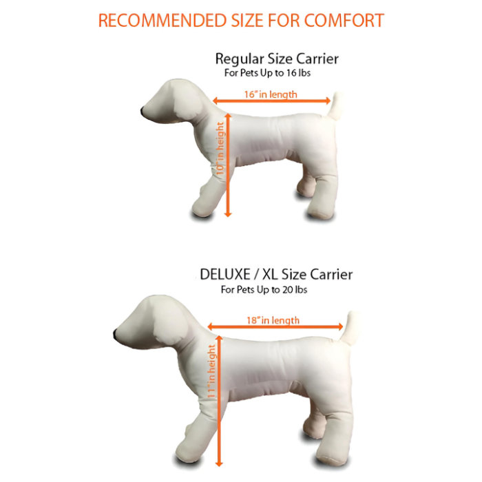 Airline-Approved Compact Pet Travel Carrier - Ideal for Small Pets - Yappyboo