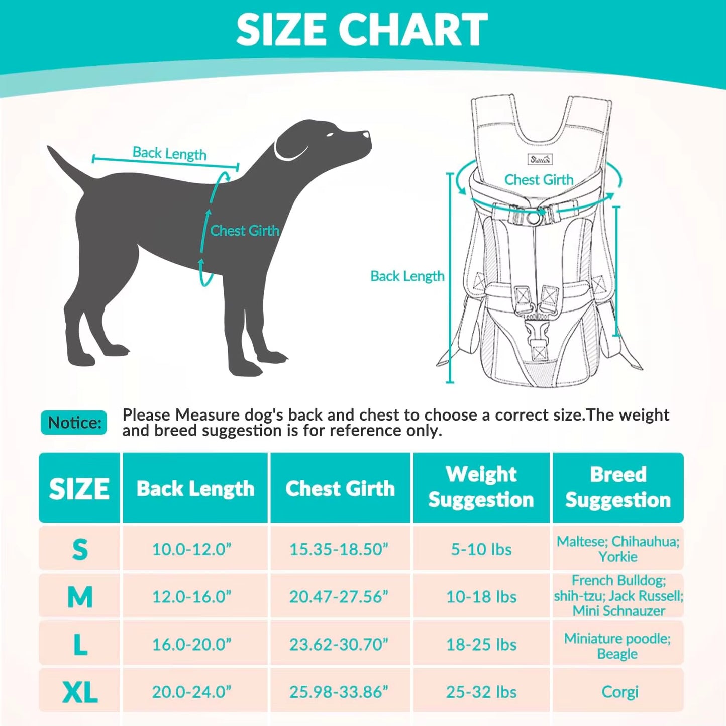 Front-Facing Dog Carrier Backpack for Outdoor Adventures - Yappyboo 